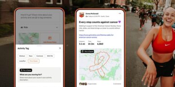 Les habitudes sportives mondiales en 2025