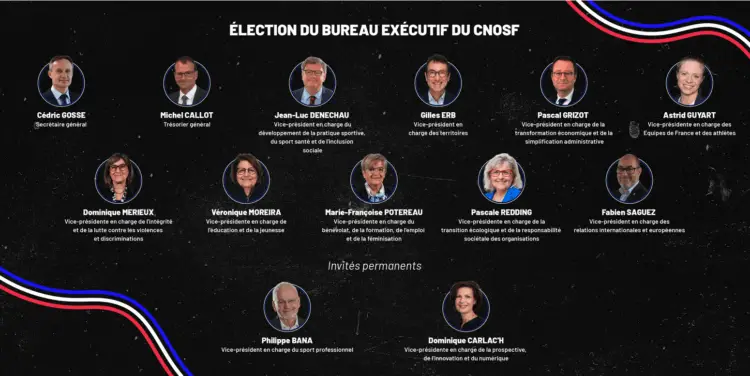 Le nouveau bureau exécutif du CNOSF